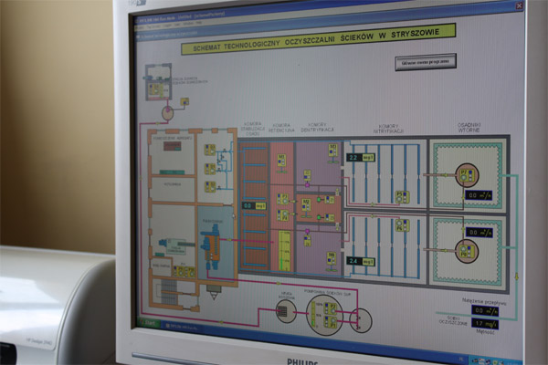 Schemat technologiczny Oczyszczalni Ścieków - wizualizacja systemu pomp na oczyszczalni ścieków.